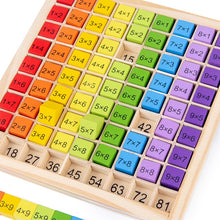 Load image into Gallery viewer, Montessori Multiplication Table Teaching Aid
