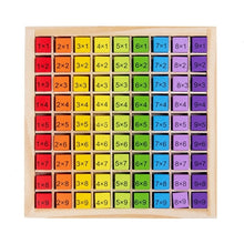 Load image into Gallery viewer, Montessori Multiplication Table Teaching Aid

